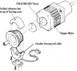 FIGURE 1—Grooved thrust collar from the DRO is shown glued to the back of the stepper motor. Note position of groove closest to stepper motor.