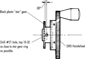 FIGURE 2—Location of new hole is as close to the star gear as possible.
