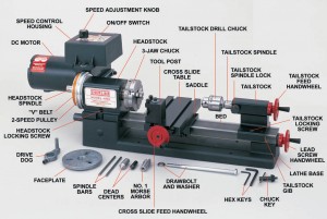 Model 4000 Anotated