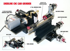 Components of Joe's CNC cam grinder.